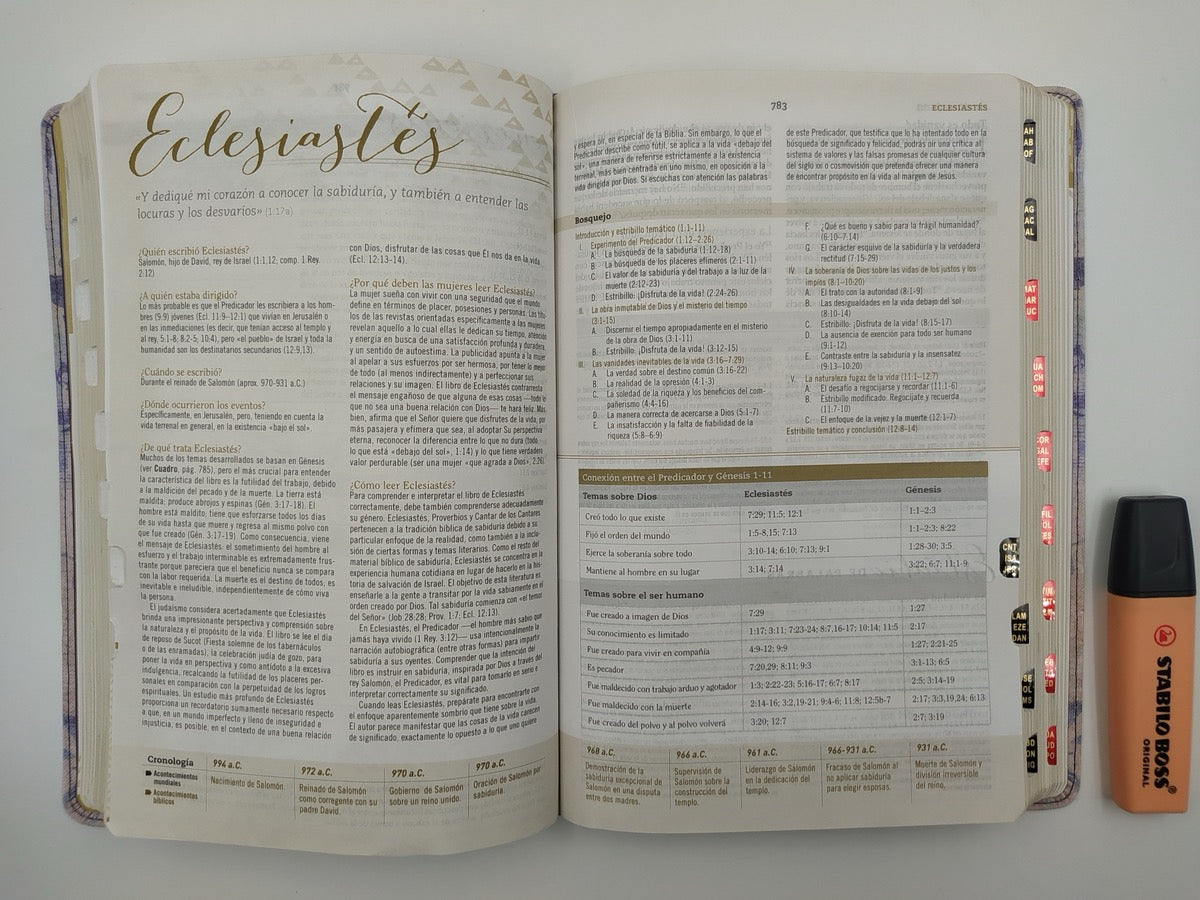 Biblia RVR 1960 de Estudio para Mujer Azul Floreado Tela Impresa con Índice